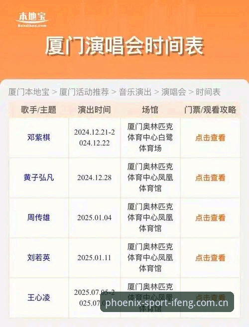 凤凰体育平台使用教程：2026新版功能与操作全指南